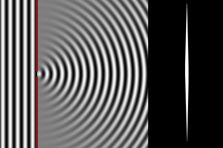 Ouranos Astro - How a Bahtinov Mask Works - Diffraction 1